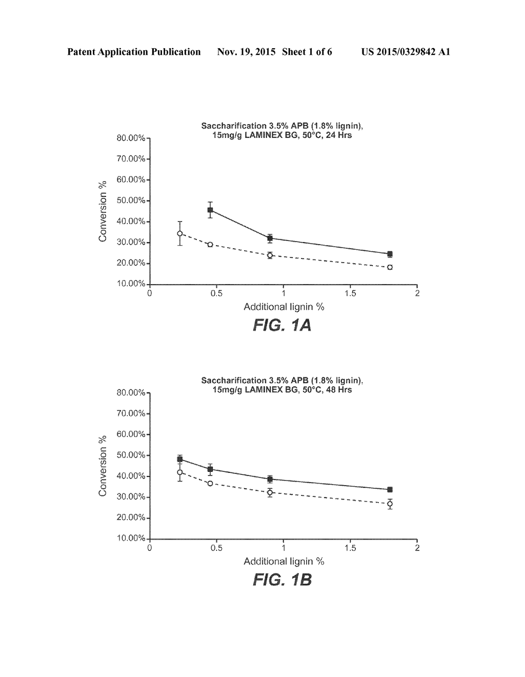 COMPOSITIONS AND METHODS COMPRISING CELLULASE VARIANTS WITH REDUCED     AFFINITY TO NON-CELLULOSIC MATERIALS - diagram, schematic, and image 02