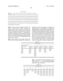 COMPOSITIONS AND METHODS COMPRISING CELLULASE VARIANTS WITH REDUCED     AFFINITY TO NON-CELLULOSIC MATERIALS diagram and image