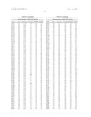 COMPOSITIONS AND METHODS COMPRISING CELLULASE VARIANTS WITH REDUCED     AFFINITY TO NON-CELLULOSIC MATERIALS diagram and image