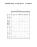 FUSION PROTEIN COMPRISING GRANZYME B AND USE THEREOF diagram and image