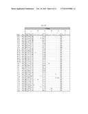 FUSION PROTEIN COMPRISING GRANZYME B AND USE THEREOF diagram and image