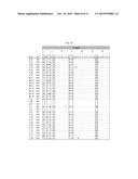 FUSION PROTEIN COMPRISING GRANZYME B AND USE THEREOF diagram and image