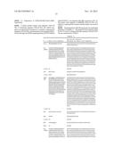 FUSION PROTEIN COMPRISING GRANZYME B AND USE THEREOF diagram and image