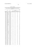 SELECTIVE REDUCTION OF ALLELIC VARIANTS diagram and image