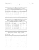 SELECTIVE REDUCTION OF ALLELIC VARIANTS diagram and image