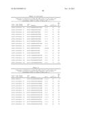 SELECTIVE REDUCTION OF ALLELIC VARIANTS diagram and image