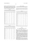 SELECTIVE REDUCTION OF ALLELIC VARIANTS diagram and image