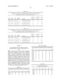 SELECTIVE REDUCTION OF ALLELIC VARIANTS diagram and image