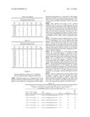 SELECTIVE REDUCTION OF ALLELIC VARIANTS diagram and image