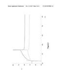 APTAMERS INHIBITING THE ENZYMATIC ACTIVITY OF TYROSINASE diagram and image