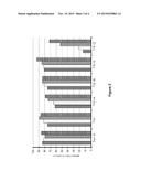 APTAMERS INHIBITING THE ENZYMATIC ACTIVITY OF TYROSINASE diagram and image