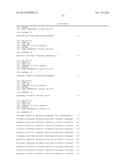 MICROORGANISM HAVING ENHANCED PRODUCTIVITY OF SUCCINATE AND METHOD OF     PRODUCING SUCCINATE USING THE SAME diagram and image