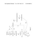 MICROORGANISMS AND METHODS FOR ENHANCING THE AVAILABILITY OF REDUCING     EQUIVALENTS IN THE PRESENCE OF METHANOL, AND FOR PRODUCING ADIPATE,     6-AMINOCAPROATE, HEXAMETHYLENEDIAMINE OR CAPROLACTAM RELATED THERETO diagram and image