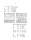 MICROORGANISMS AND METHODS FOR ENHANCING THE AVAILABILITY OF REDUCING     EQUIVALENTS IN THE PRESENCE OF METHANOL, AND FOR PRODUCING ADIPATE,     6-AMINOCAPROATE, HEXAMETHYLENEDIAMINE OR CAPROLACTAM RELATED THERETO diagram and image