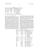 MICROORGANISMS AND METHODS FOR ENHANCING THE AVAILABILITY OF REDUCING     EQUIVALENTS IN THE PRESENCE OF METHANOL, AND FOR PRODUCING ADIPATE,     6-AMINOCAPROATE, HEXAMETHYLENEDIAMINE OR CAPROLACTAM RELATED THERETO diagram and image