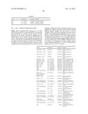 MICROORGANISMS AND METHODS FOR ENHANCING THE AVAILABILITY OF REDUCING     EQUIVALENTS IN THE PRESENCE OF METHANOL, AND FOR PRODUCING ADIPATE,     6-AMINOCAPROATE, HEXAMETHYLENEDIAMINE OR CAPROLACTAM RELATED THERETO diagram and image