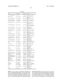 MICROORGANISMS AND METHODS FOR ENHANCING THE AVAILABILITY OF REDUCING     EQUIVALENTS IN THE PRESENCE OF METHANOL, AND FOR PRODUCING ADIPATE,     6-AMINOCAPROATE, HEXAMETHYLENEDIAMINE OR CAPROLACTAM RELATED THERETO diagram and image