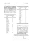 MICROORGANISMS AND METHODS FOR ENHANCING THE AVAILABILITY OF REDUCING     EQUIVALENTS IN THE PRESENCE OF METHANOL, AND FOR PRODUCING ADIPATE,     6-AMINOCAPROATE, HEXAMETHYLENEDIAMINE OR CAPROLACTAM RELATED THERETO diagram and image