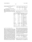 MICROORGANISMS AND METHODS FOR ENHANCING THE AVAILABILITY OF REDUCING     EQUIVALENTS IN THE PRESENCE OF METHANOL, AND FOR PRODUCING ADIPATE,     6-AMINOCAPROATE, HEXAMETHYLENEDIAMINE OR CAPROLACTAM RELATED THERETO diagram and image