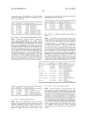 MICROORGANISMS AND METHODS FOR ENHANCING THE AVAILABILITY OF REDUCING     EQUIVALENTS IN THE PRESENCE OF METHANOL, AND FOR PRODUCING ADIPATE,     6-AMINOCAPROATE, HEXAMETHYLENEDIAMINE OR CAPROLACTAM RELATED THERETO diagram and image