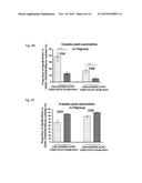 Methods of Determining Cell Mediated Response diagram and image