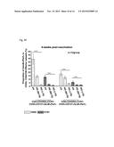 Methods of Determining Cell Mediated Response diagram and image