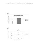 Methods of Determining Cell Mediated Response diagram and image