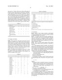 MICRO-ORGANISM DETECTION MEDIUM COMPRISING AT LEAST ONE     ALKYL(THIO)GLYCOSIDE diagram and image