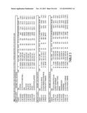 Identification of a 5-Gene Expression Signature Predicting Clinical     Outcome of Patients with Brain Tumors diagram and image