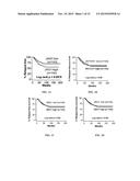 JAGGED1 AS A MARKER AND THERAPEUTIC TARGET FOR BREAST CANCER BONE     METASTASIS diagram and image