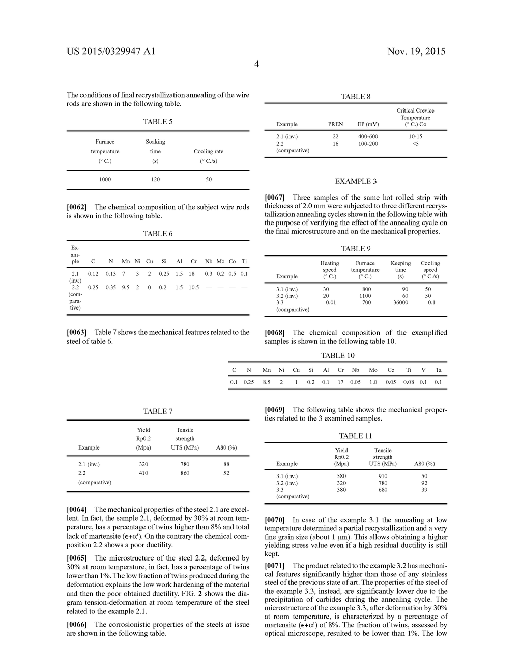 AUSTENITIC TWIP STAINLESS STEEL, ITS PRODUCTION AND USE - diagram, schematic, and image 07