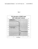 PROCESS FOR MONITORING, PROTECTION AND SAFETY SHUT-DOWN OF AN ELECTROLYSER     SYSTEM diagram and image