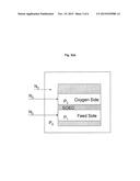 PROCESS FOR MONITORING, PROTECTION AND SAFETY SHUT-DOWN OF AN ELECTROLYSER     SYSTEM diagram and image