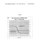 PROCESS FOR MONITORING, PROTECTION AND SAFETY SHUT-DOWN OF AN ELECTROLYSER     SYSTEM diagram and image