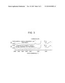 ELECTROPLATING CELL, AND METHOD OF FORMING METAL COATING diagram and image