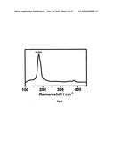 PROCESS FOR THE ELECTROCHEMICAL DEPOSITION OF A SEMICONDUCTOR MATERIAL diagram and image