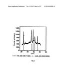 PROCESS FOR THE ELECTROCHEMICAL DEPOSITION OF A SEMICONDUCTOR MATERIAL diagram and image