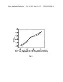 PROCESS FOR THE ELECTROCHEMICAL DEPOSITION OF A SEMICONDUCTOR MATERIAL diagram and image