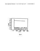 PROCESS FOR THE ELECTROCHEMICAL DEPOSITION OF A SEMICONDUCTOR MATERIAL diagram and image