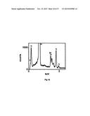 PROCESS FOR THE ELECTROCHEMICAL DEPOSITION OF A SEMICONDUCTOR MATERIAL diagram and image