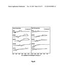 PROCESS FOR THE ELECTROCHEMICAL DEPOSITION OF A SEMICONDUCTOR MATERIAL diagram and image