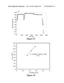 SYSTEMS AND METHODS FOR DETERMINING A RHEOLOGICAL PARAMETER diagram and image