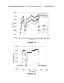 SYSTEMS AND METHODS FOR DETERMINING A RHEOLOGICAL PARAMETER diagram and image