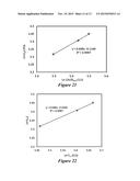 SYSTEMS AND METHODS FOR DETERMINING A RHEOLOGICAL PARAMETER diagram and image