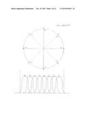 DOWNHOLE TELEMETRY SIGNAL MODULATION USING PRESSURE PULSES OF MULTIPLE     PULSE HEIGHTS diagram and image