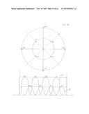 DOWNHOLE TELEMETRY SIGNAL MODULATION USING PRESSURE PULSES OF MULTIPLE     PULSE HEIGHTS diagram and image