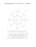 DOWNHOLE TELEMETRY SIGNAL MODULATION USING PRESSURE PULSES OF MULTIPLE     PULSE HEIGHTS diagram and image