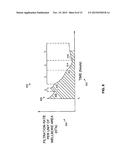 Methods And Apparatus For Planning And Dynamically Updating Sampling     Operations While Drilling In A Subterranean Formation diagram and image