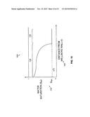 Methods And Apparatus For Planning And Dynamically Updating Sampling     Operations While Drilling In A Subterranean Formation diagram and image