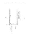 Methods And Apparatus For Planning And Dynamically Updating Sampling     Operations While Drilling In A Subterranean Formation diagram and image